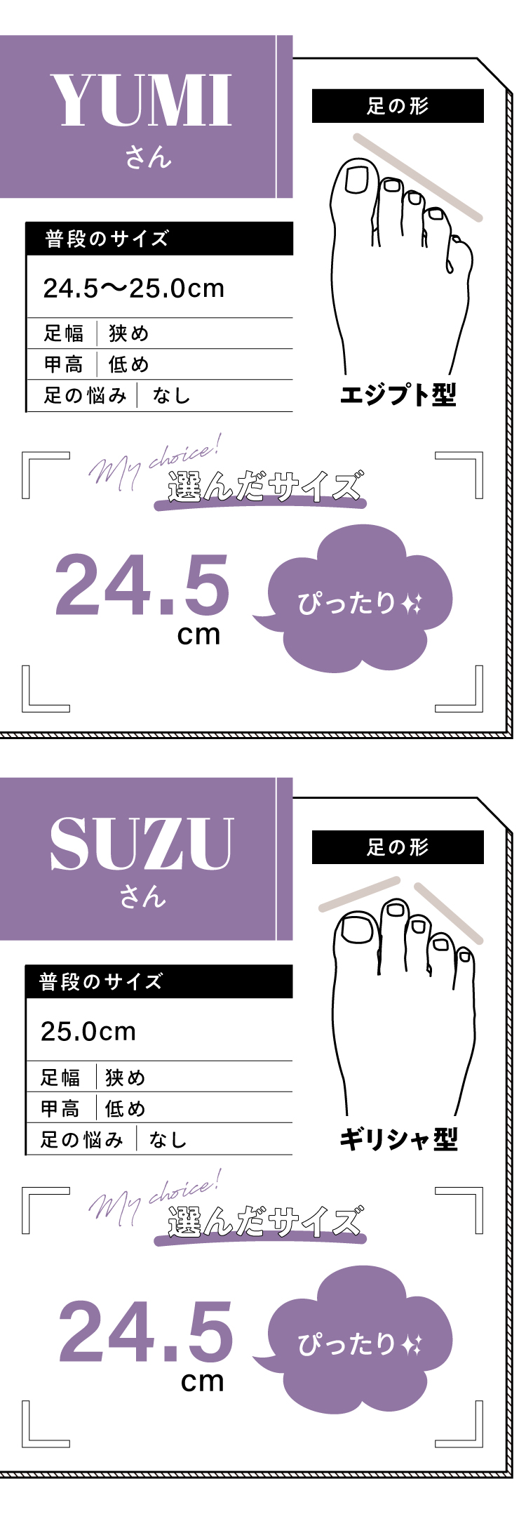 24.5〜25.0cm