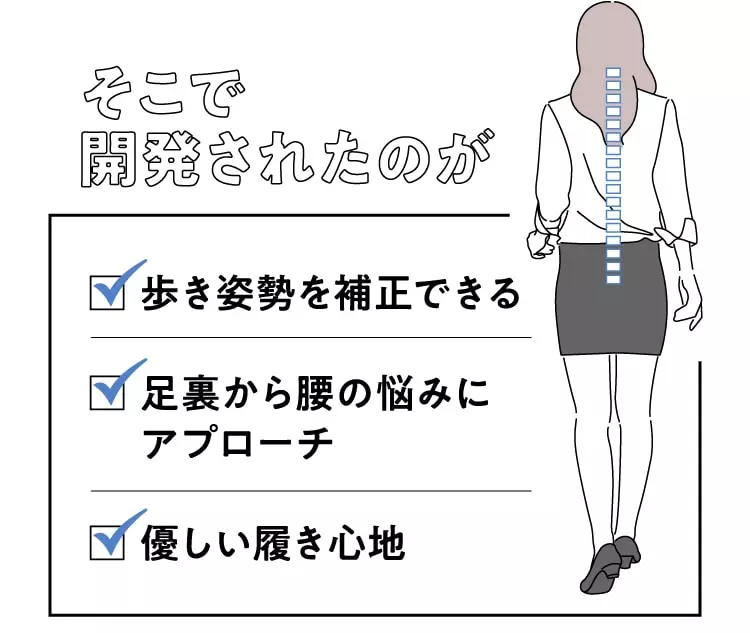 そこで開発されたのが…