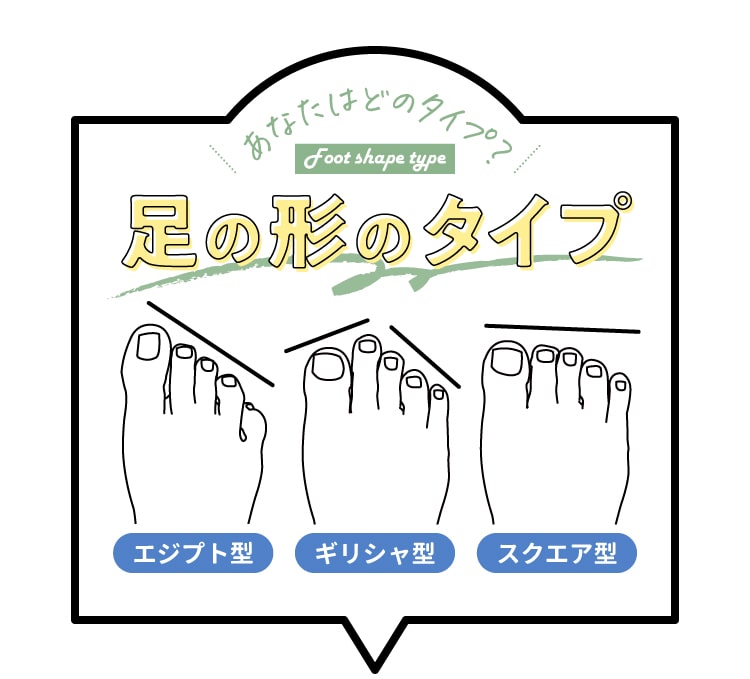 足の形のタイプ