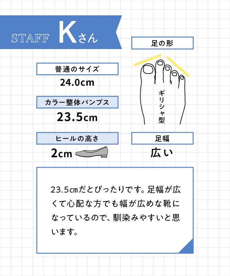 スタッフK