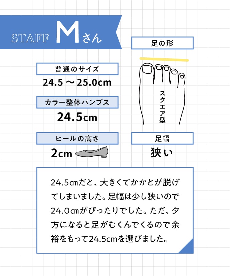 スタッフM