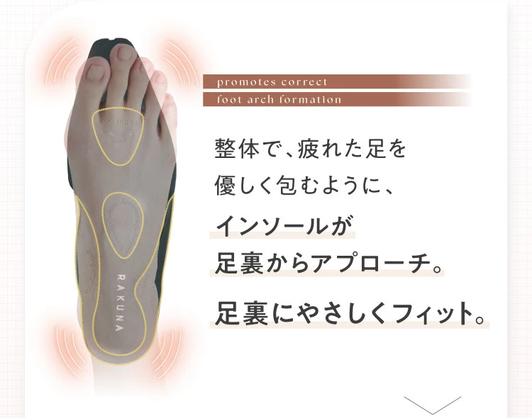 インソールが足裏からアプローチ