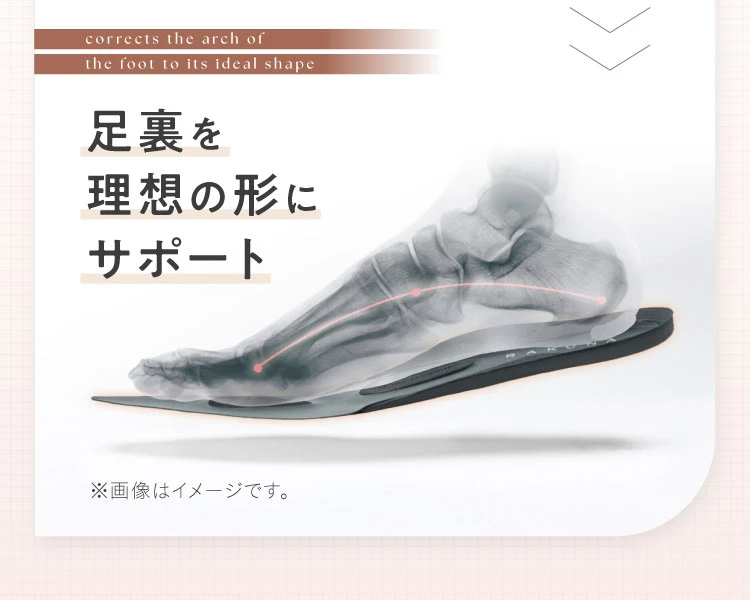 足裏を理想の形にサポート