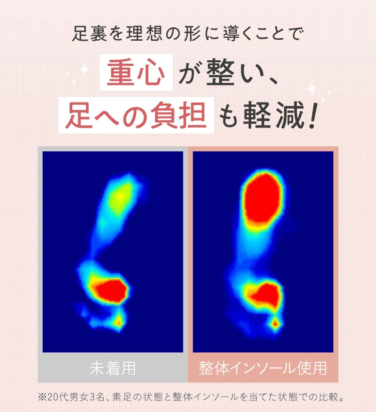 重心が整い、足への負担も軽減