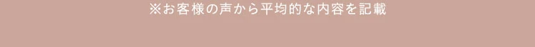 ※お客様の声から平均的な内容を記載