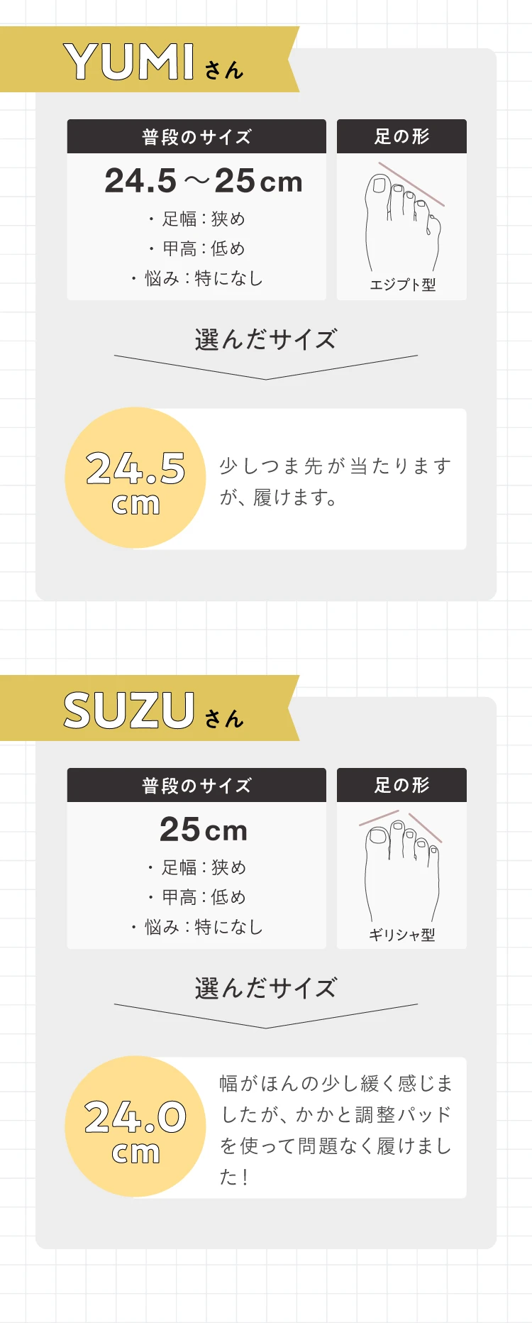24.5〜25.0cm