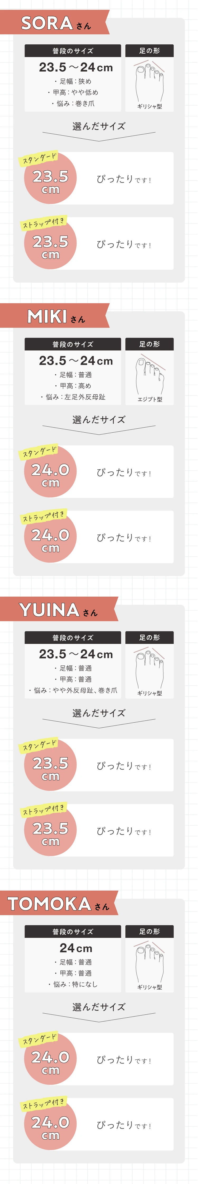 23.5〜24.0cm