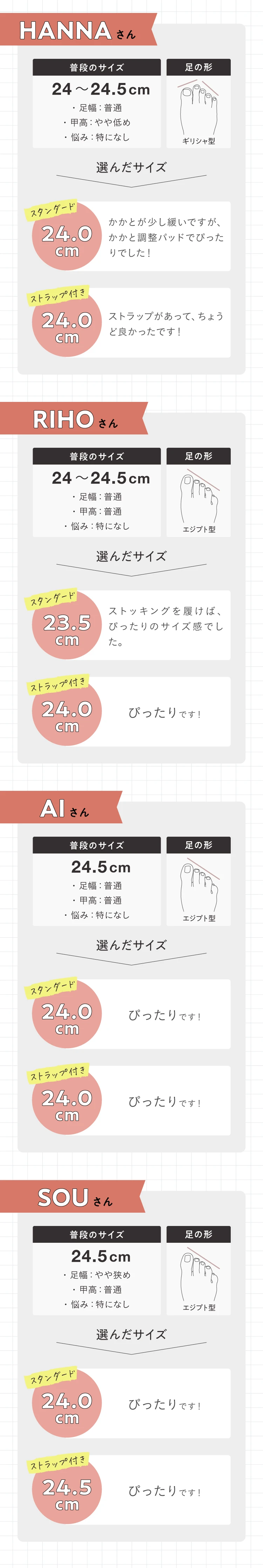 24.0〜24.5cm