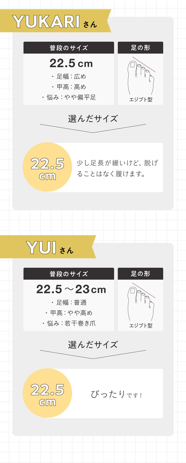 22.5〜23.0cm