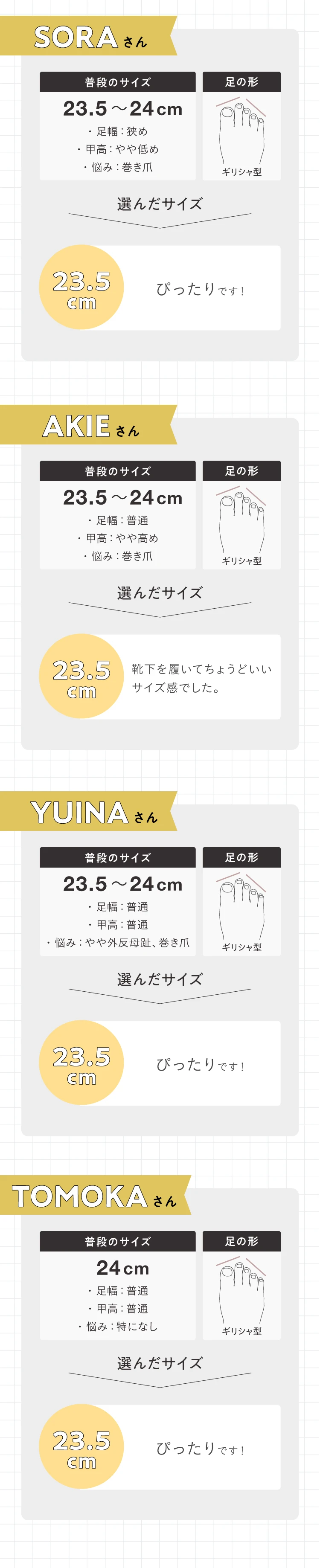 23.5〜24.0cm