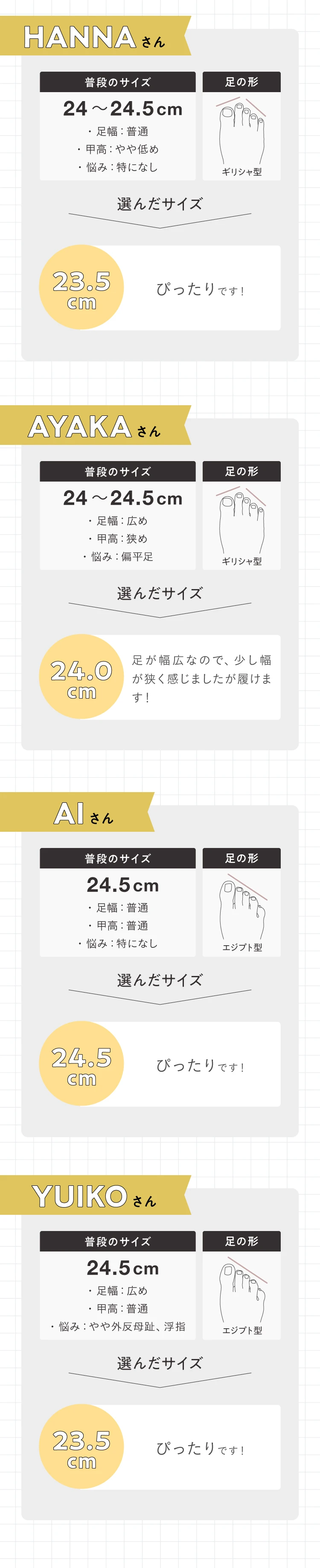 24.0〜24.5cm