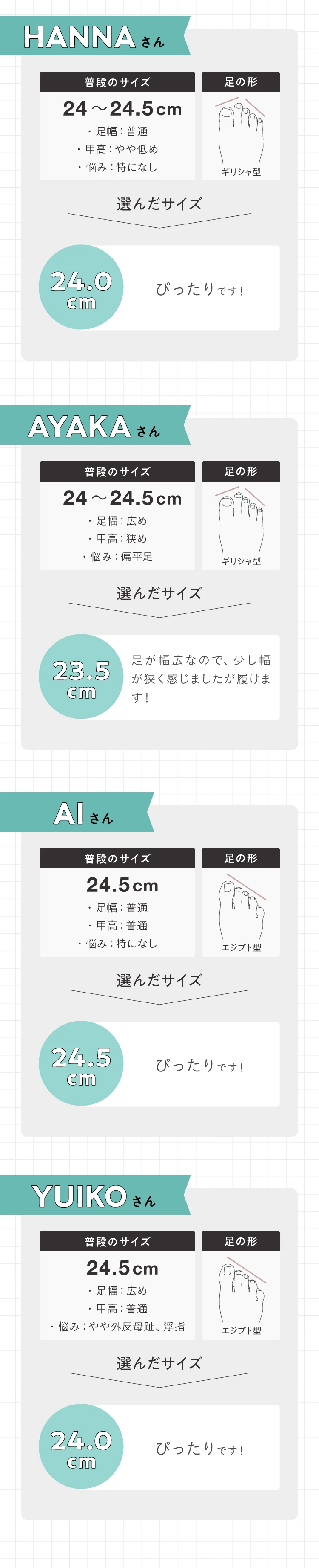 24.0〜24.5cm