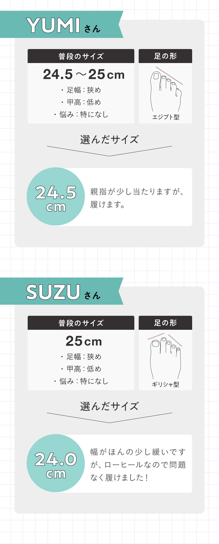 24.5〜25.0cm