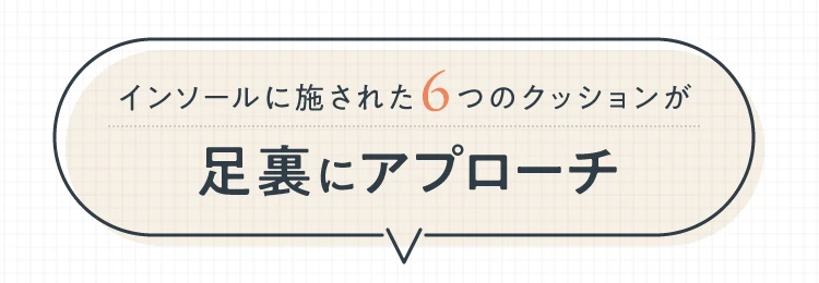インソールに施された6つのクッションが足裏にアプローチ
