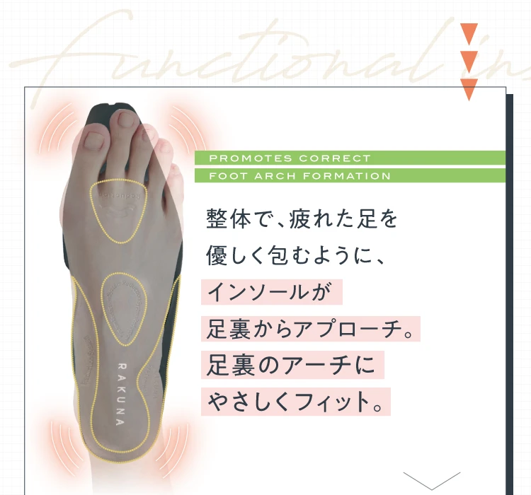 インソールが足裏からアプローチ。足裏のアーチに優しくフィット