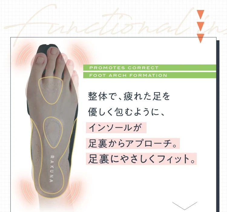 インソールが足裏からアプローチ。足裏に優しくフィット