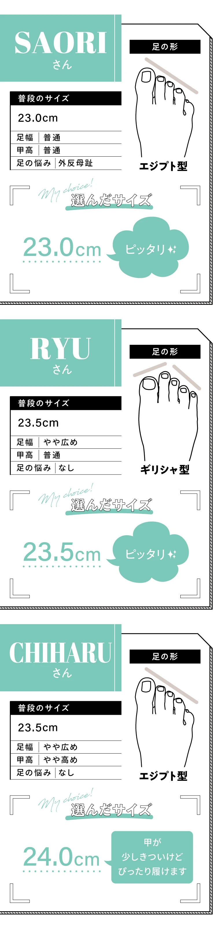 23.0〜23.5cm