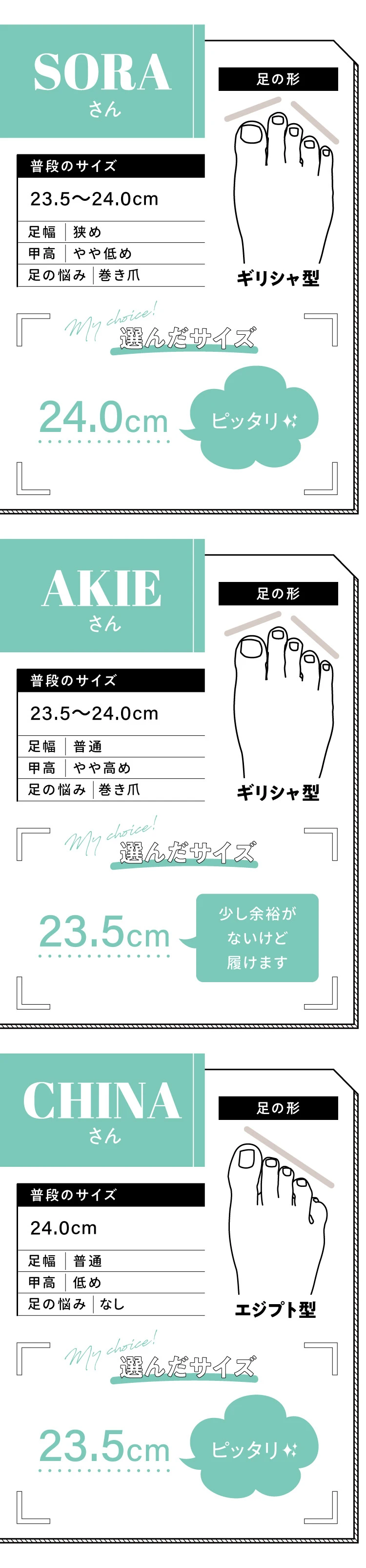23.5〜24.0cm