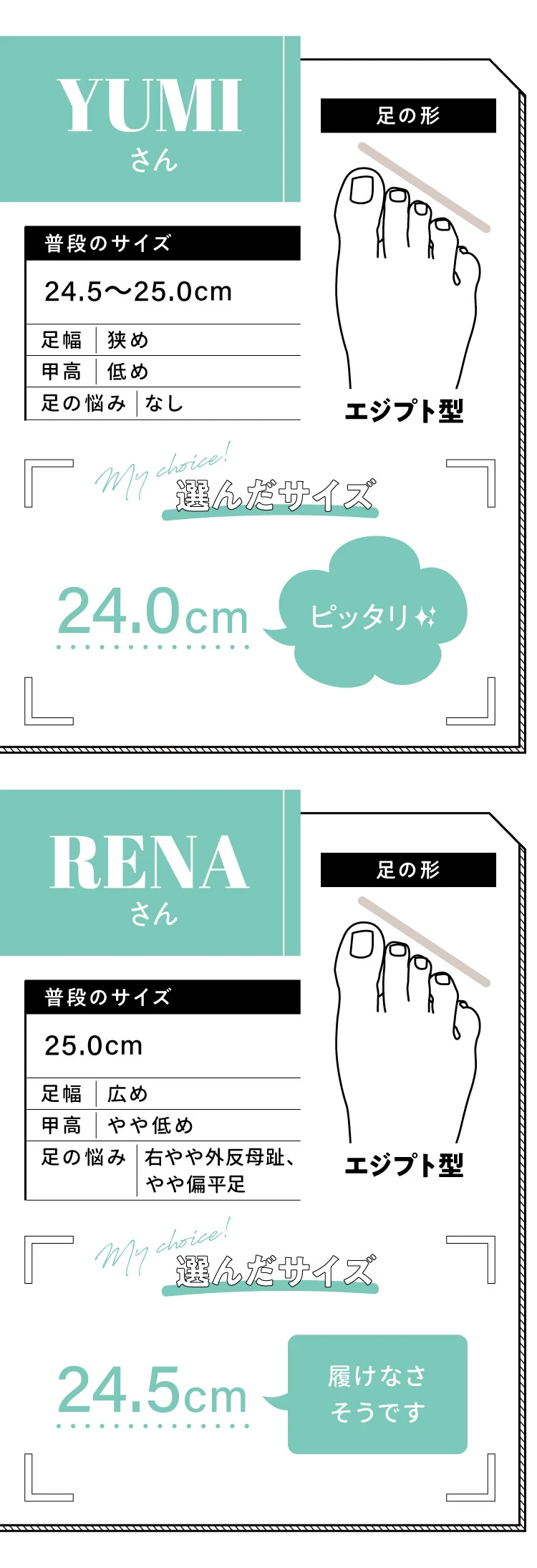 24.5〜25.0cm