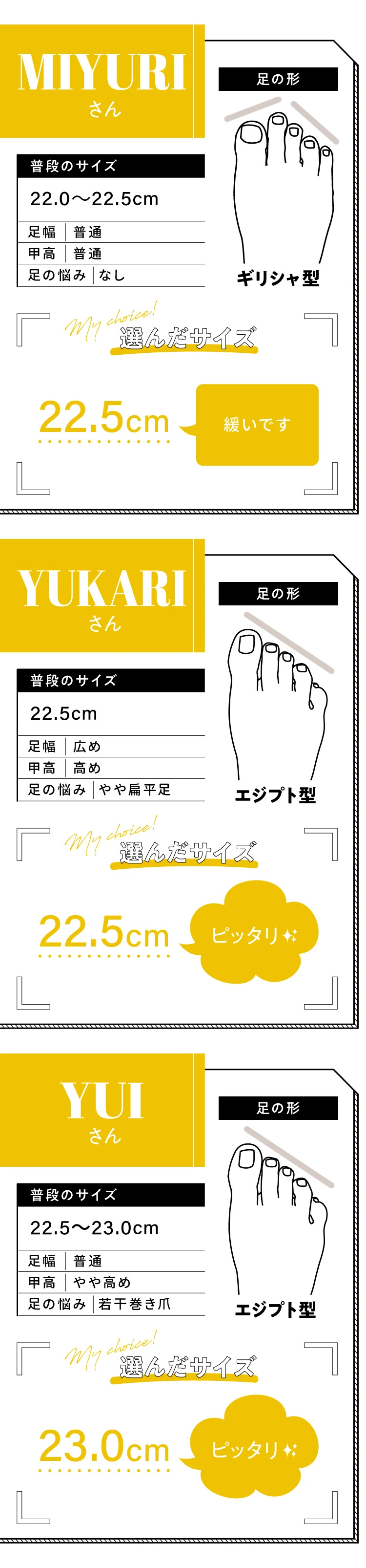 22.5〜23.0cm