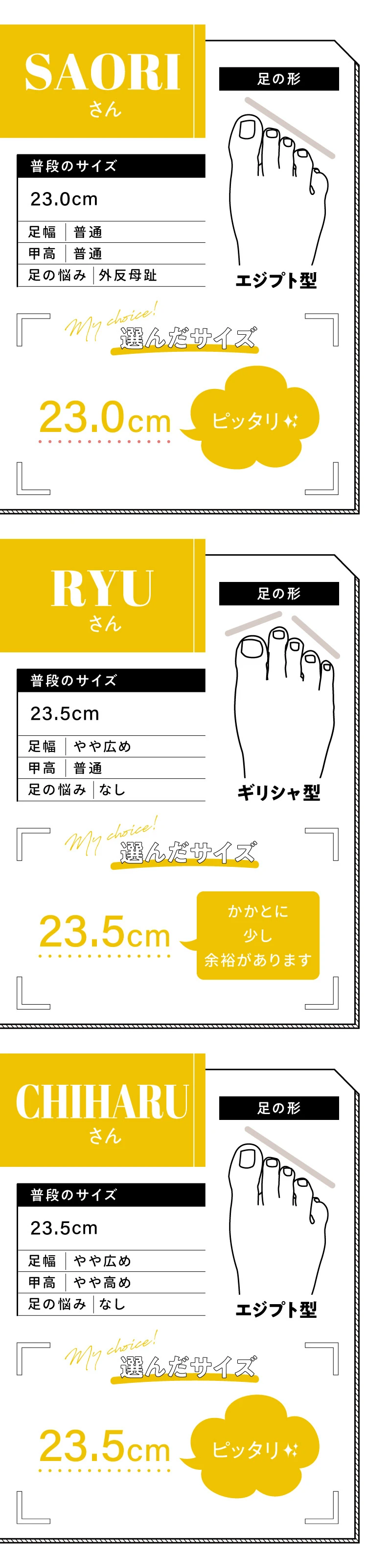 23.0〜23.5cm