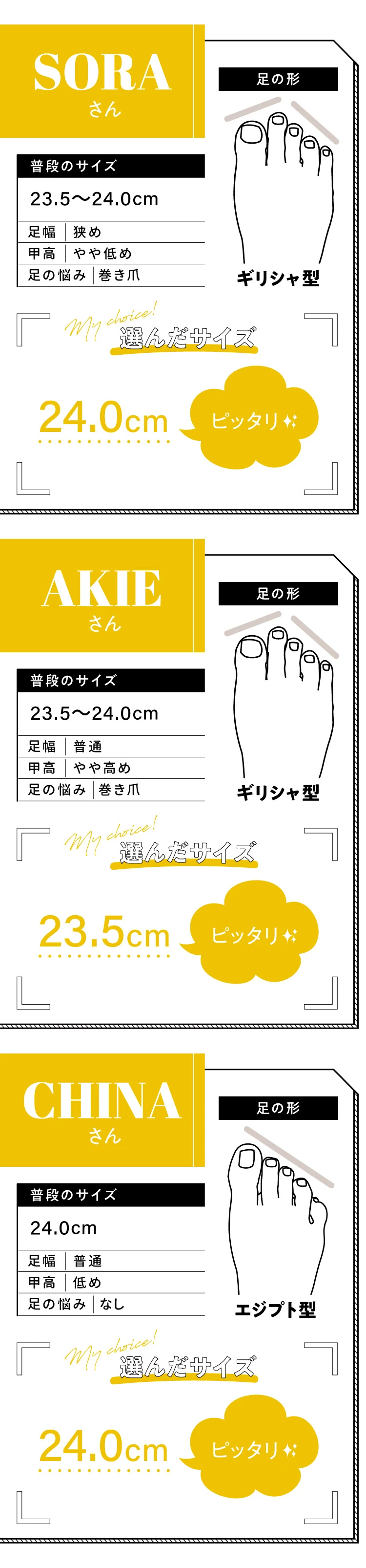23.5〜24.0cm