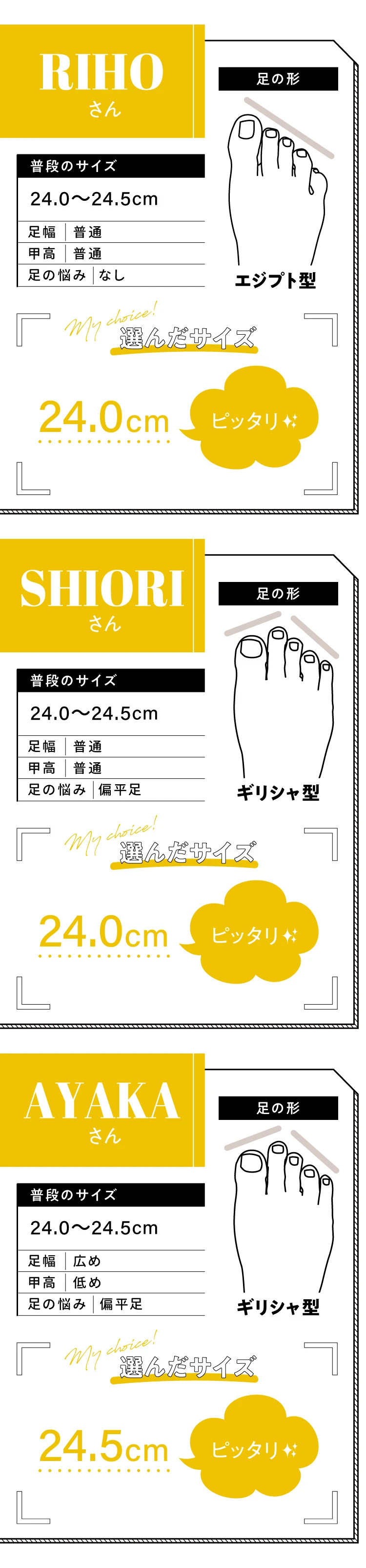 24.0〜24.5cm