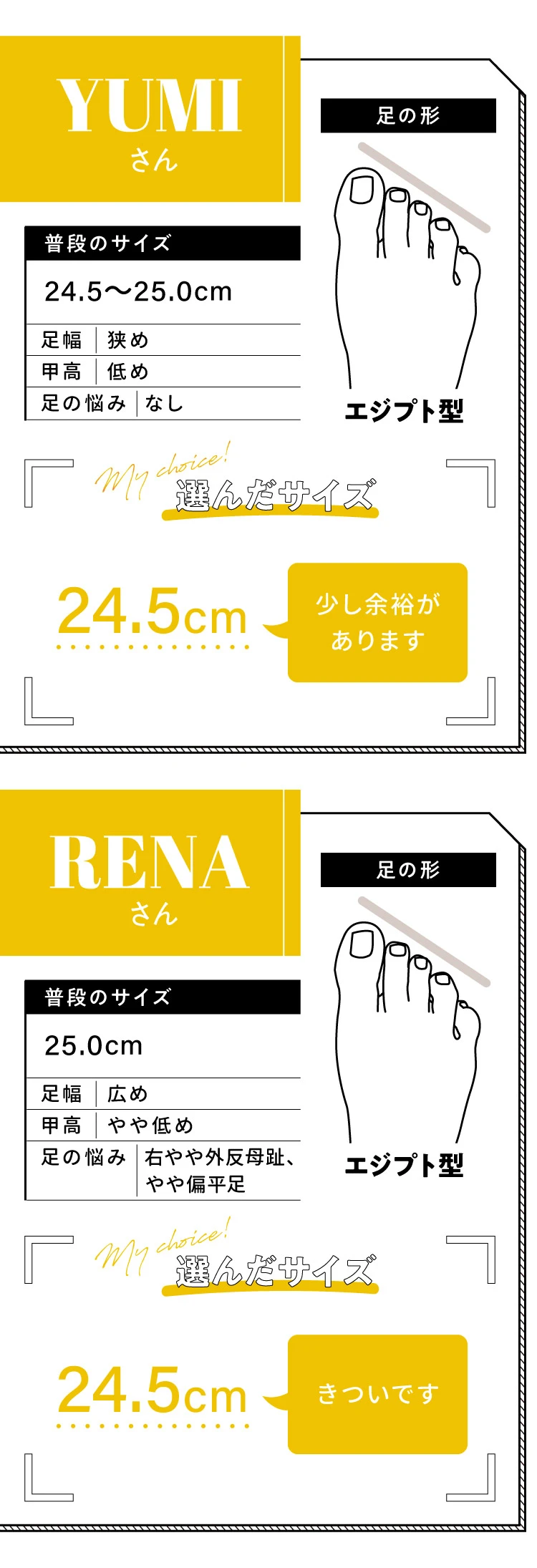24.5〜25.0cm