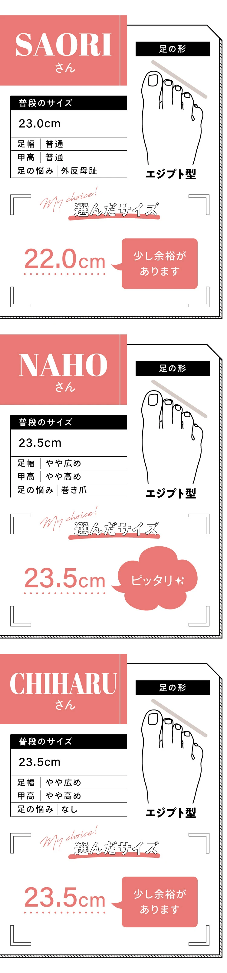 23.0〜23.5cm