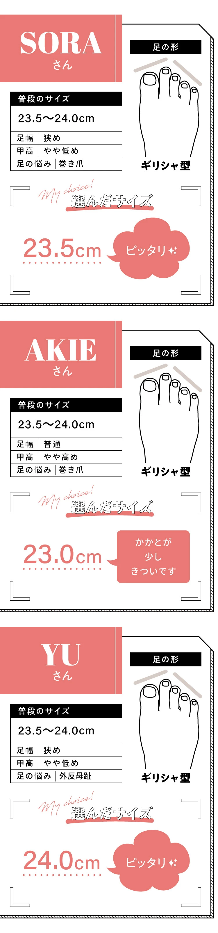 23.5〜24.0cm