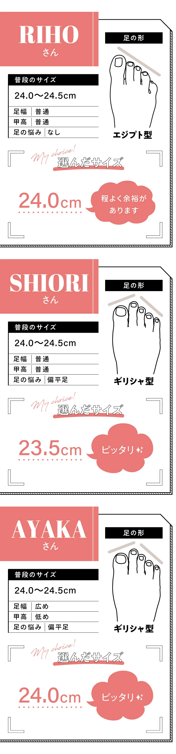 24.0〜24.5cm