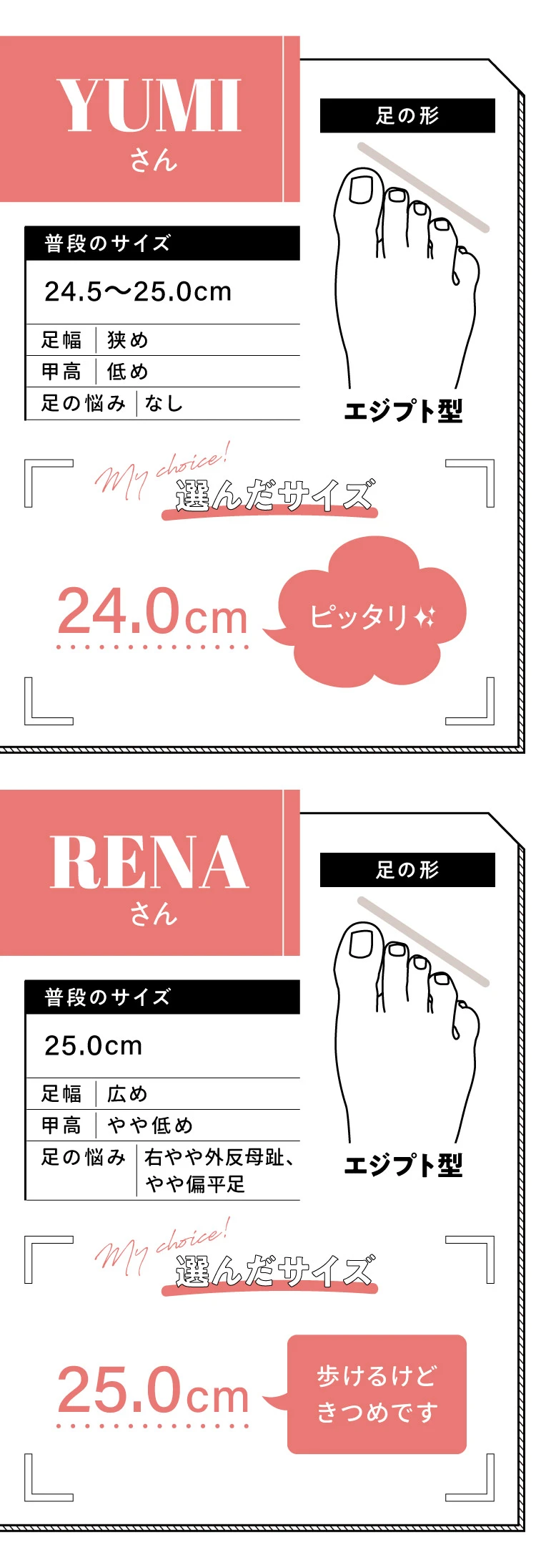 24.5〜25.0cm
