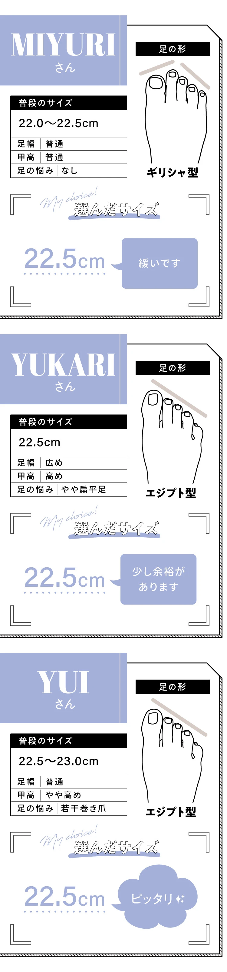 22.5〜23.0cm