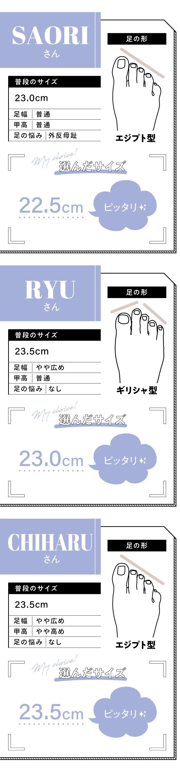 23.0〜23.5cm