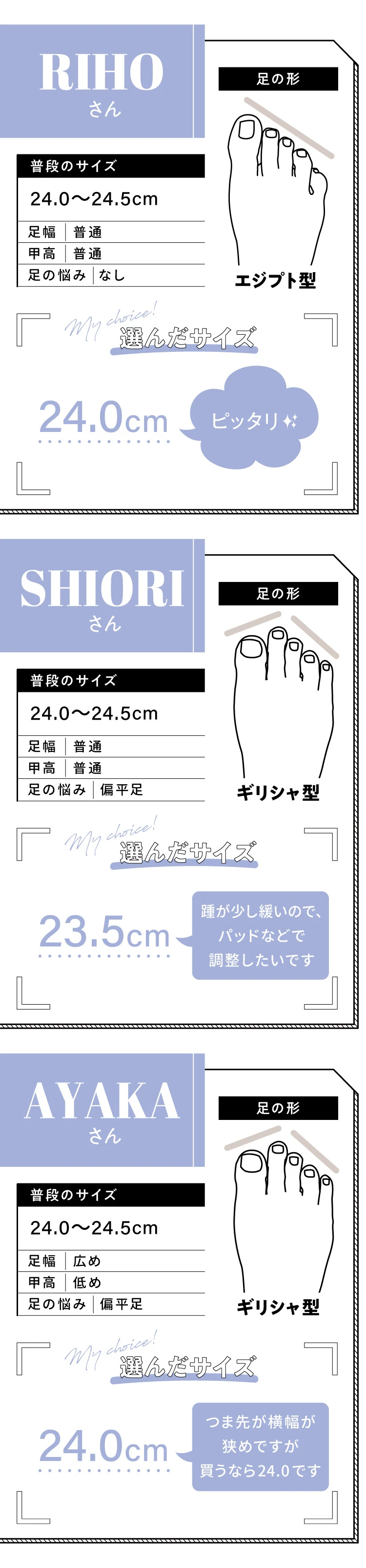 24.0〜24.5cm