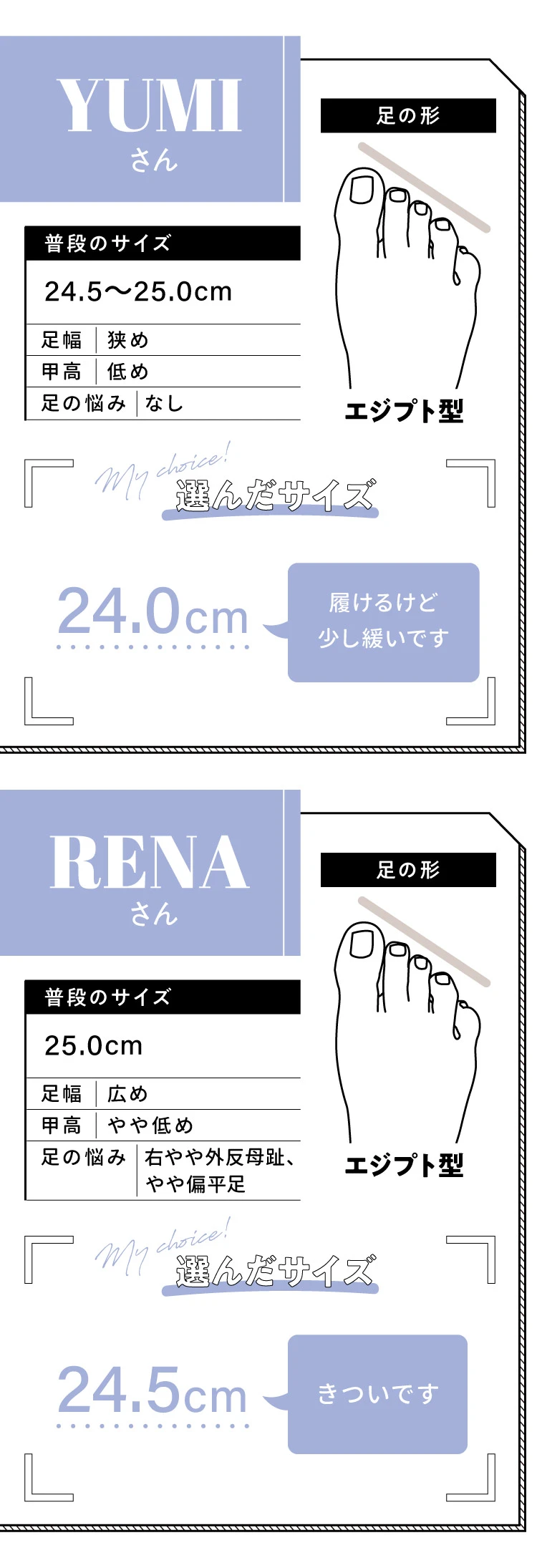 24.5〜25.0cm