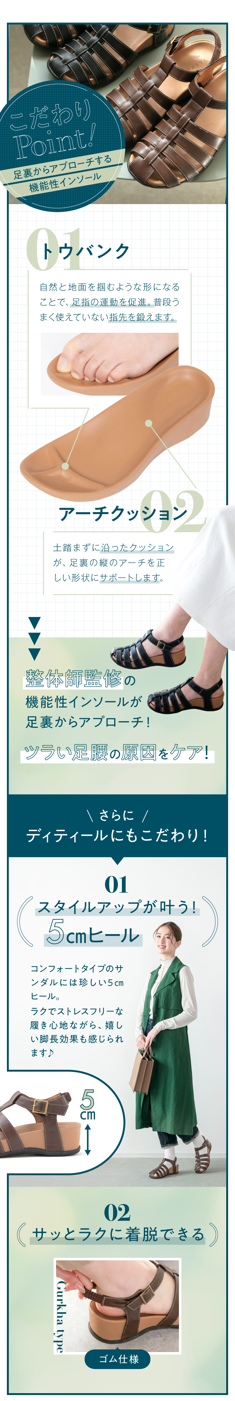 こだわりポイント トウバンク アーチクッション 整体師監修の機能性インソールが足裏からアプローチ