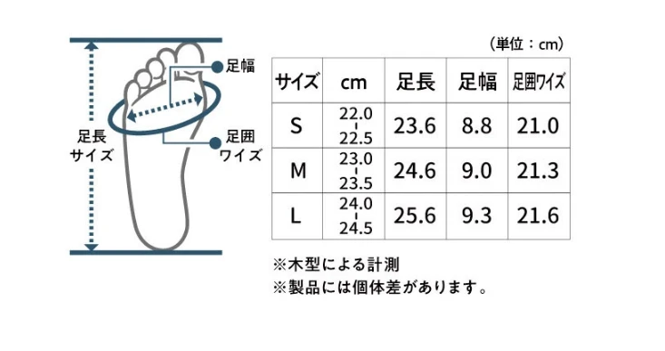 サイズ表