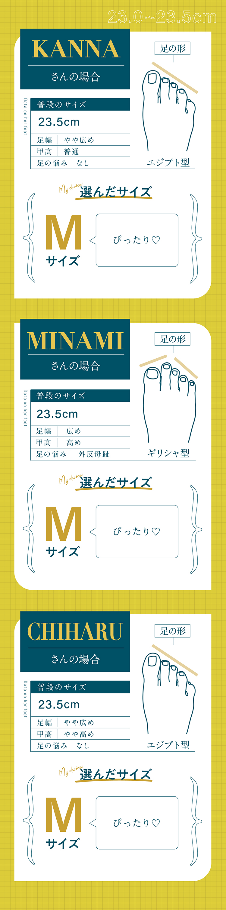 23.0~23.5cm