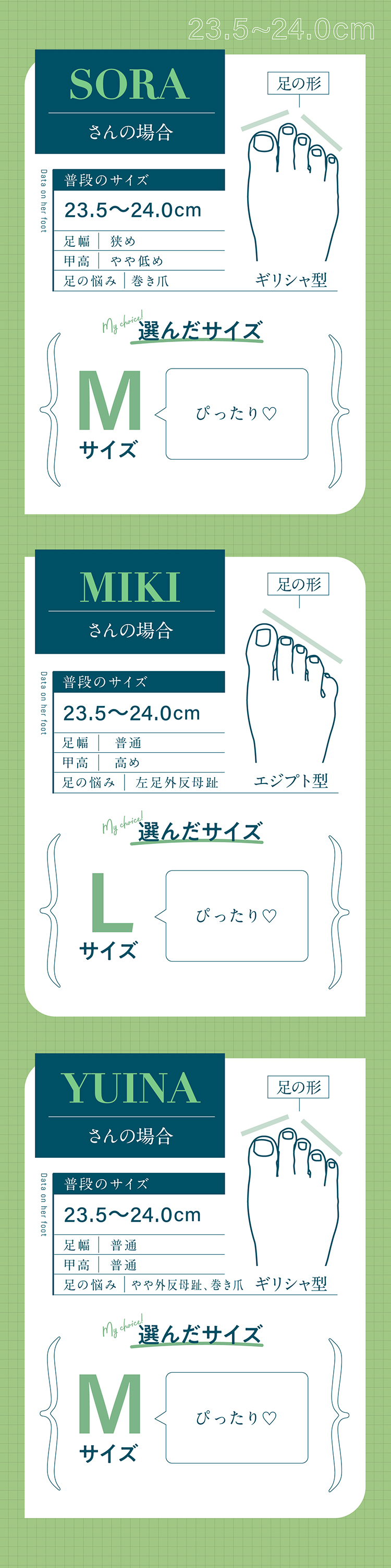 23.5～24.0cm