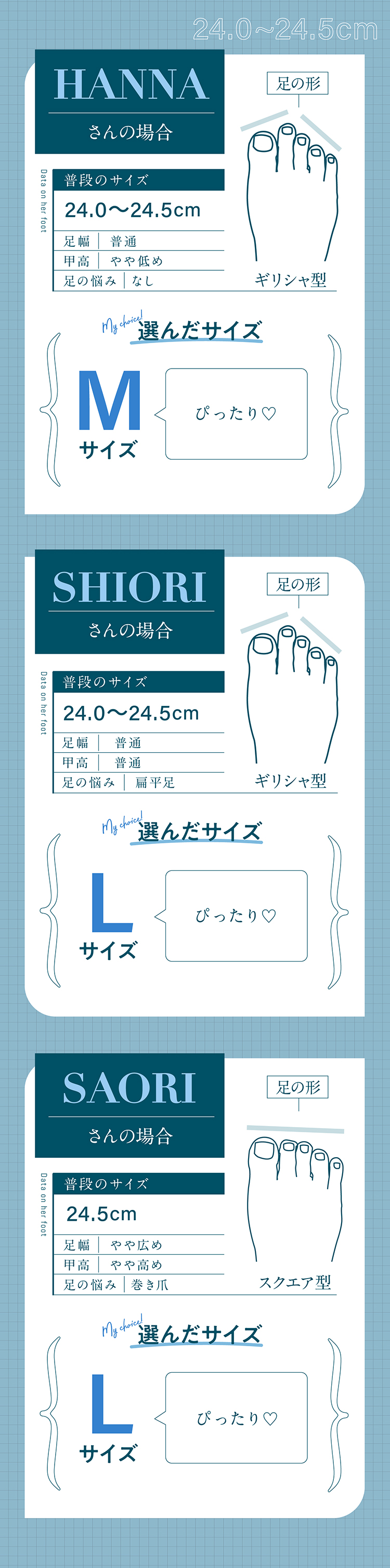 24.0~24.5cm