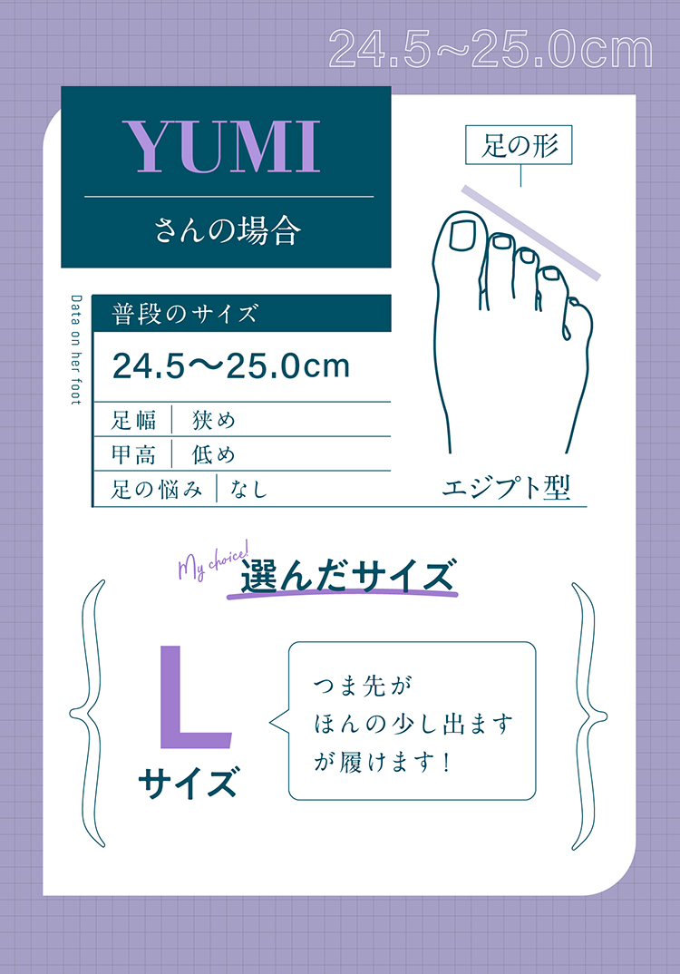 24.5~25.0cm