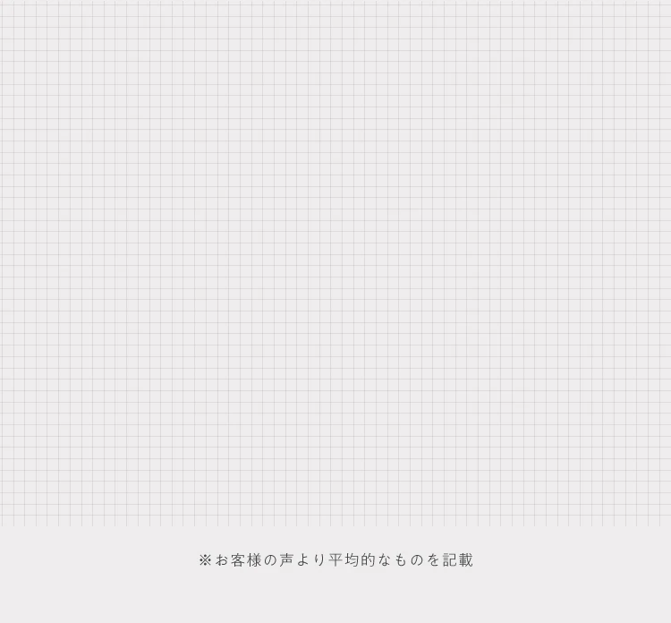 背景
