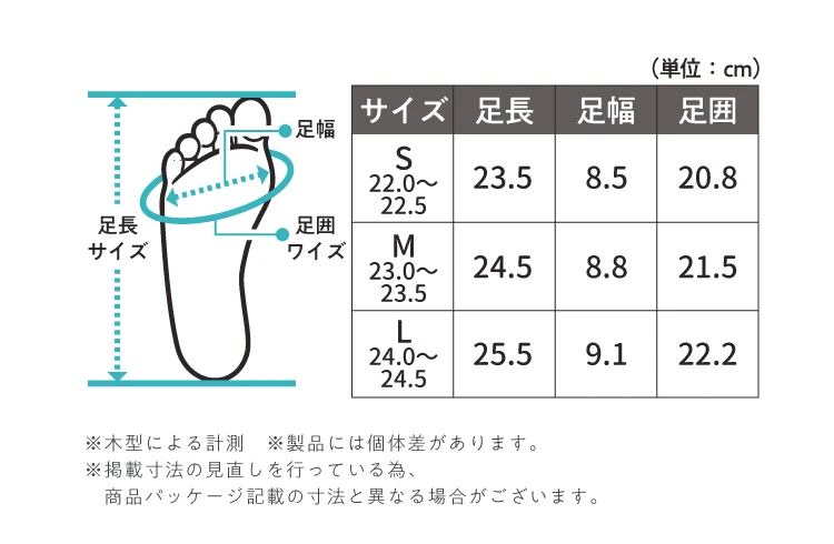 整体サンダル2 商品詳細