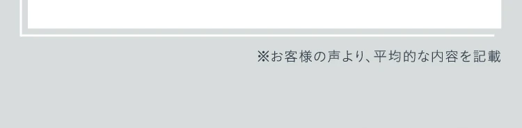 ※お客様の声より、平均的な内容を記載