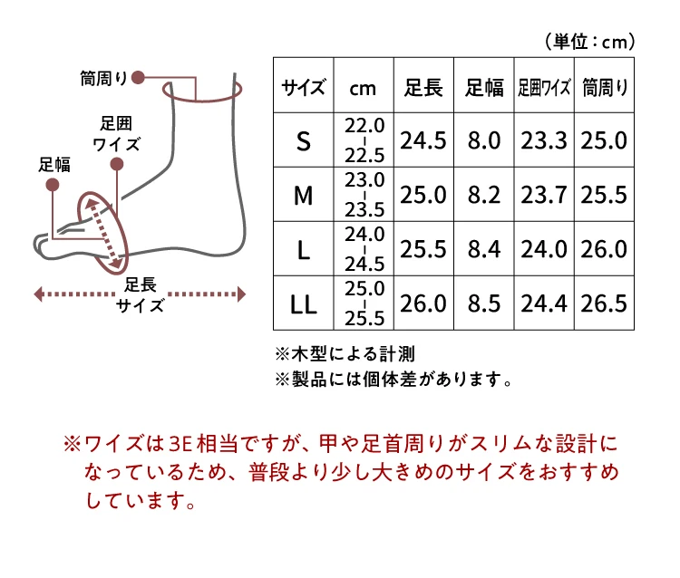 サイズ表