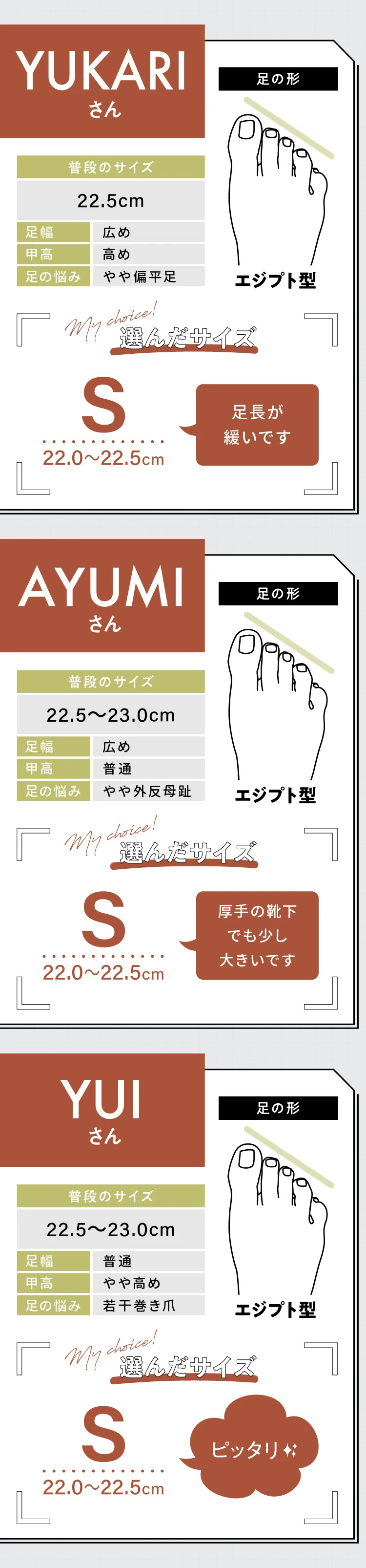 22.5〜23.0cm