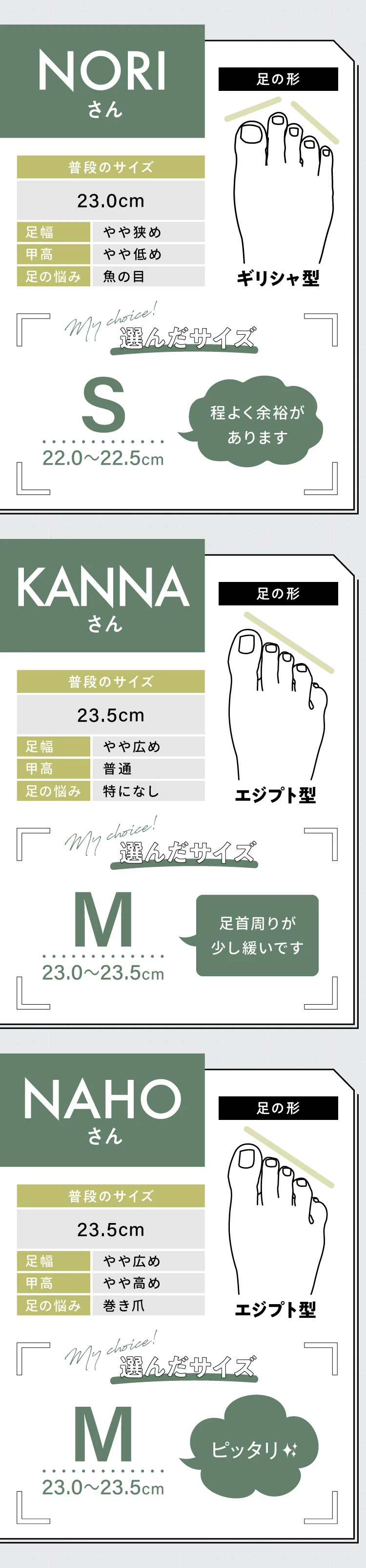 23.0〜23.5cm