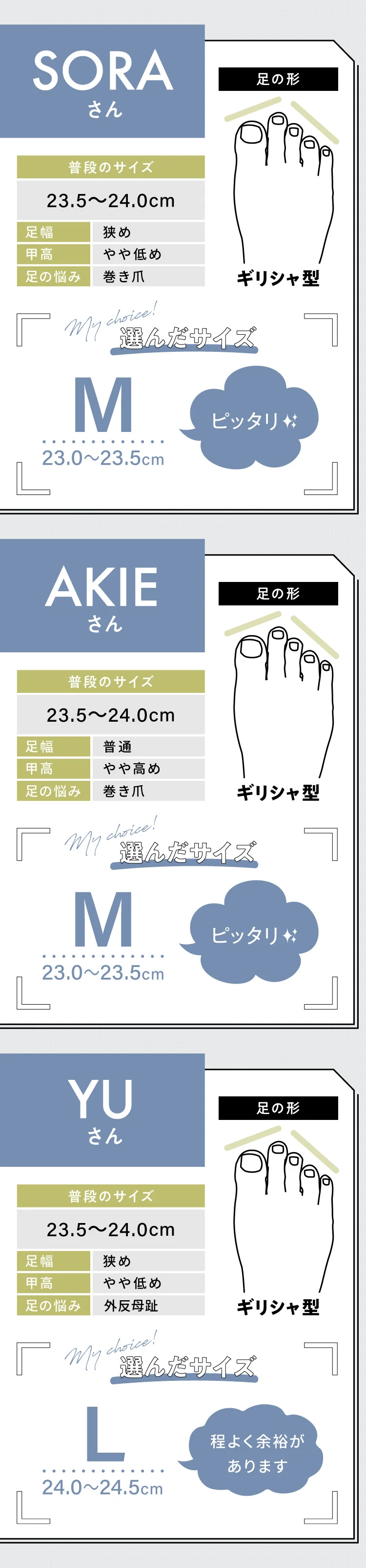 23.5〜24.0cm