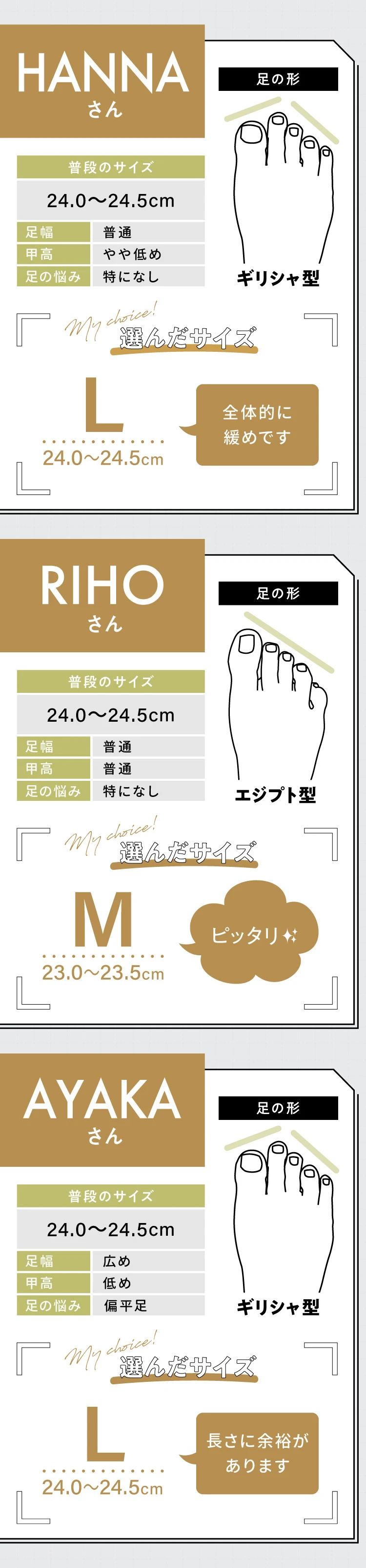 24.0〜24.5cm